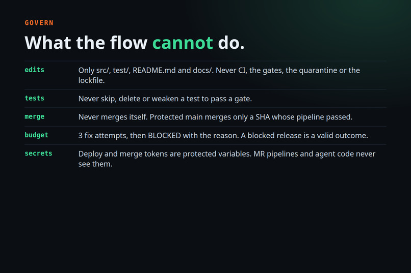 testrazor: issue to production, hands-off – screenshot 5