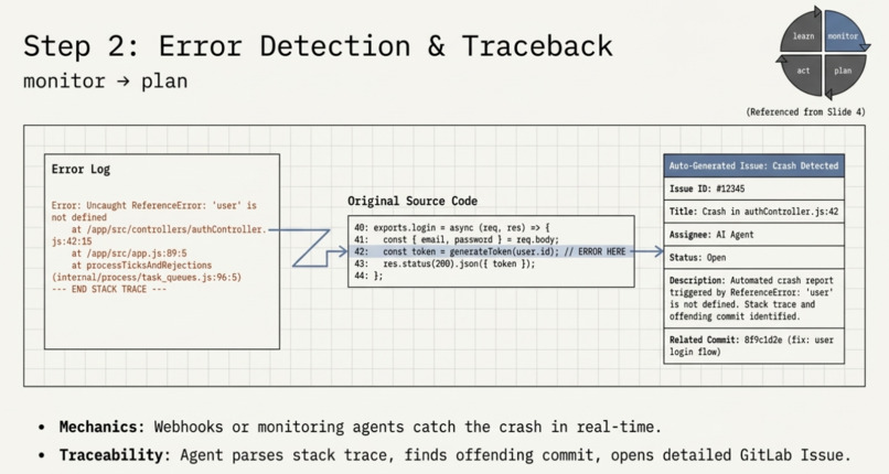 Aegis – screenshot 7