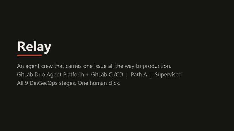 Relay: Issue-to-Production Agent Crew – screenshot 1