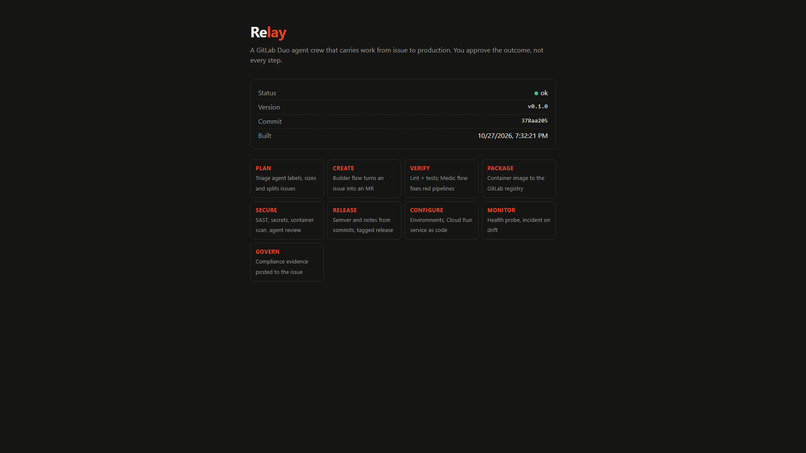 Relay: Issue-to-Production Agent Crew – screenshot 2