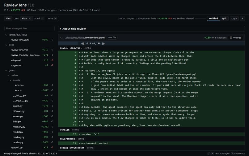 Molly – screenshot 3