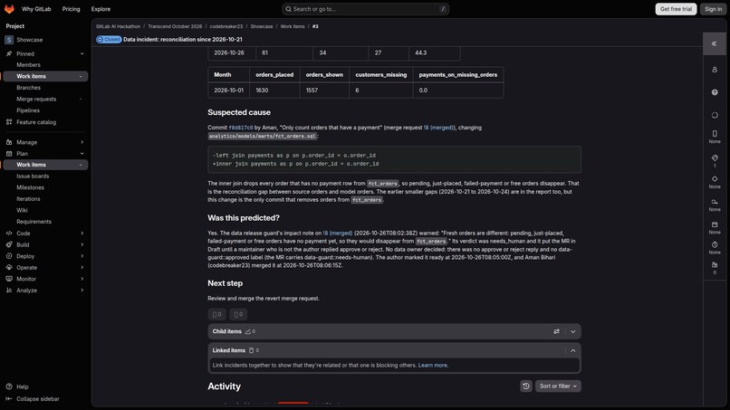 Molly – screenshot 9