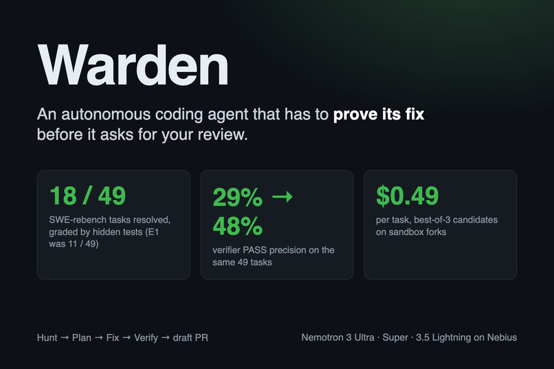 Warden – screenshot 1