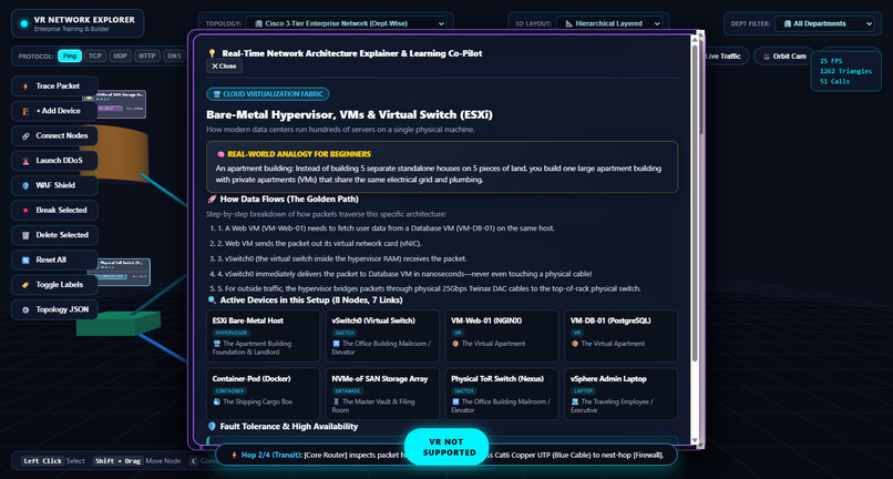Quest NetVR - 3D Network Topology & Study Academy – screenshot 2