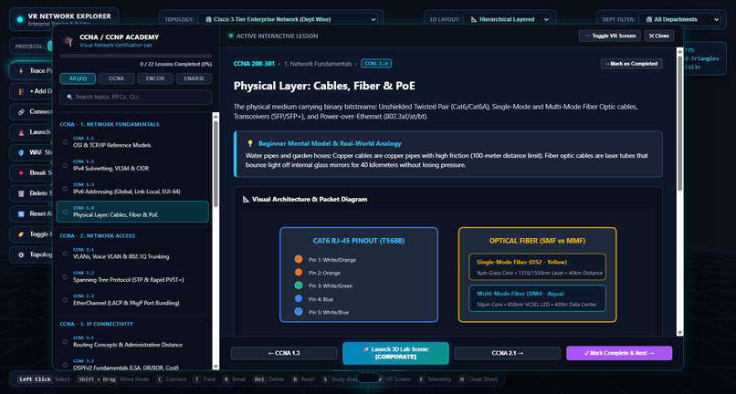 Quest NetVR - 3D Network Topology & Study Academy – screenshot 3