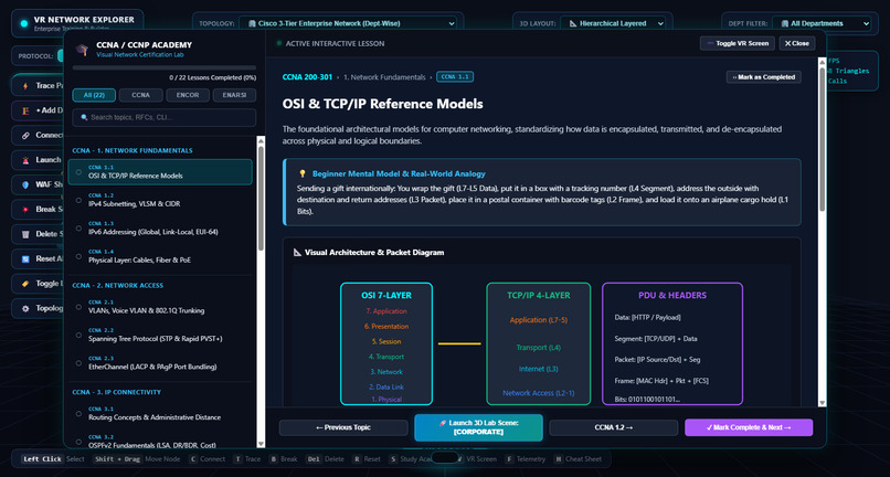 Quest NetVR - 3D Network Topology & Study Academy – screenshot 6