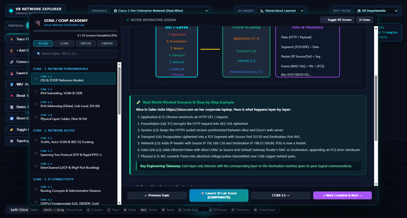 Quest NetVR - 3D Network Topology & Study Academy – screenshot 8