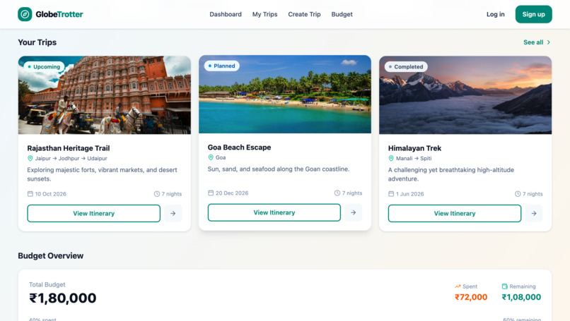 TravelPlanner – screenshot 2