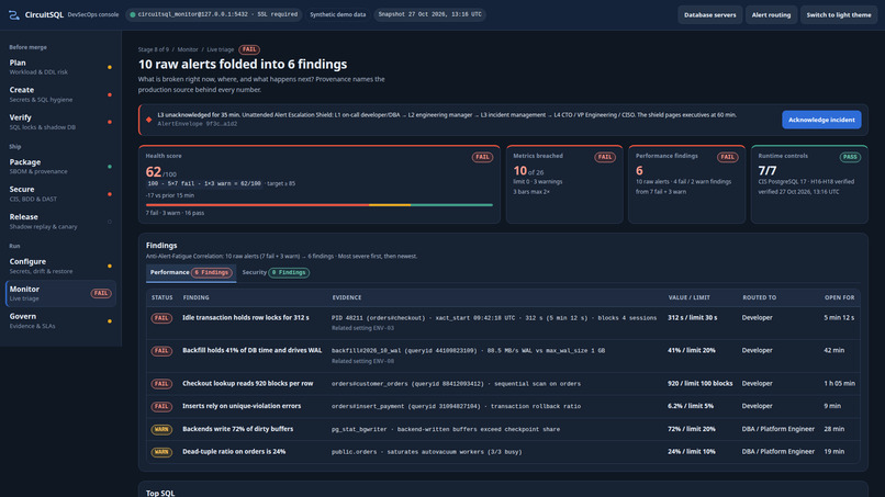 CircuitSQL – screenshot 1