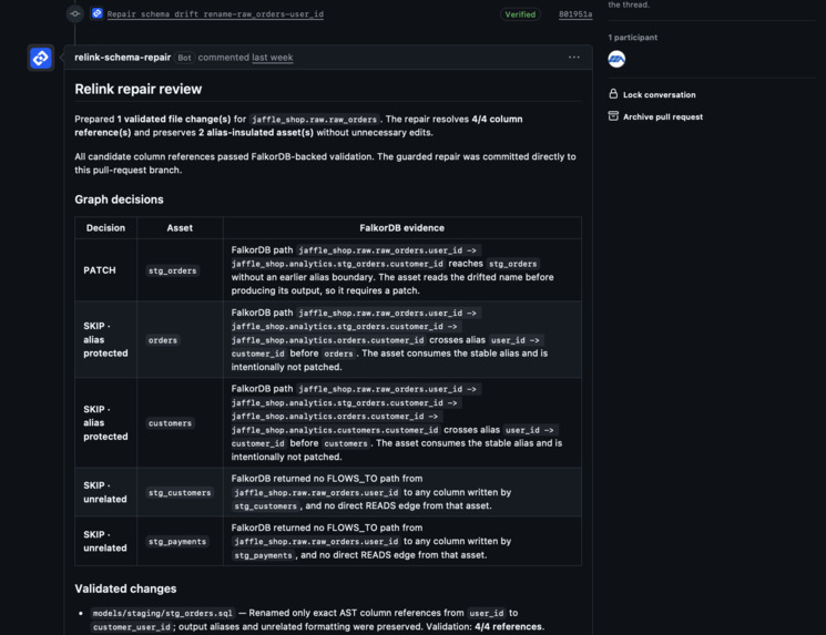 Relink – screenshot 4