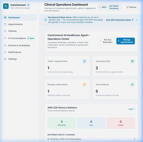 CareConnect – screenshot 3