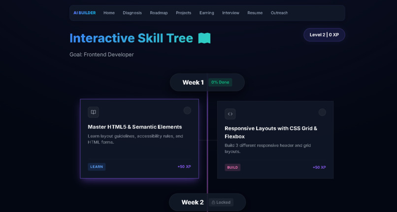 Elevora – screenshot 4