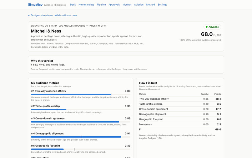 Simpatico – screenshot 3