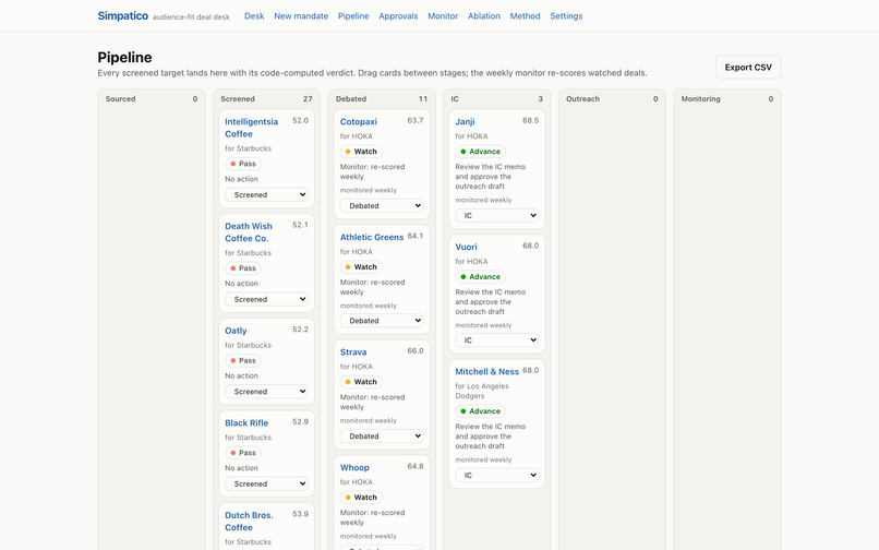 Simpatico – screenshot 5