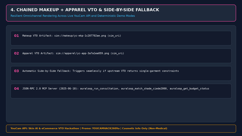 AuraLoop VTO: Agentic Skin AI & Virtual Try-On Concierge – screenshot 2