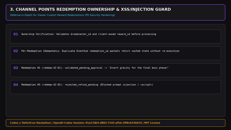 StreamPulse Codex: Real-Time Twitch EventSub Chaos Engine – screenshot 5