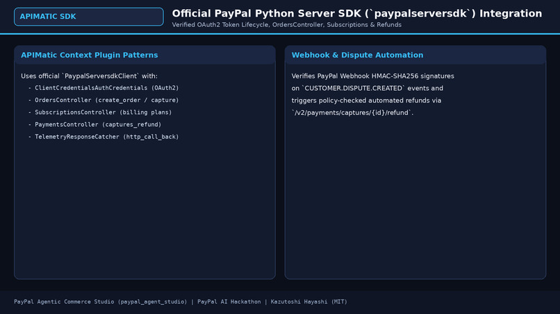 PayPal Agentic Commerce Studio: Policy-Gated Order Ledger – screenshot 1