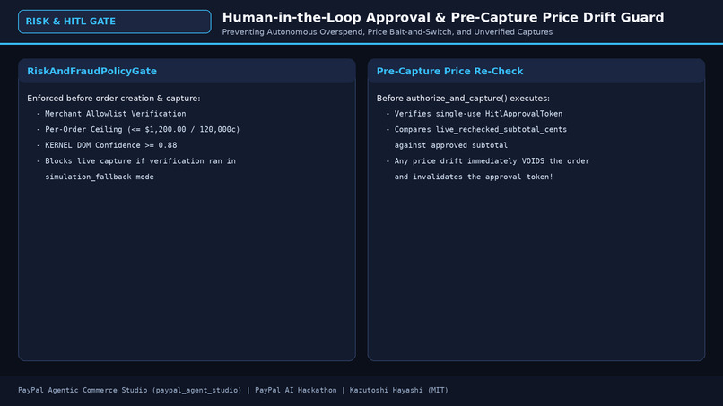 PayPal Agentic Commerce Studio: Policy-Gated Order Ledger – screenshot 5