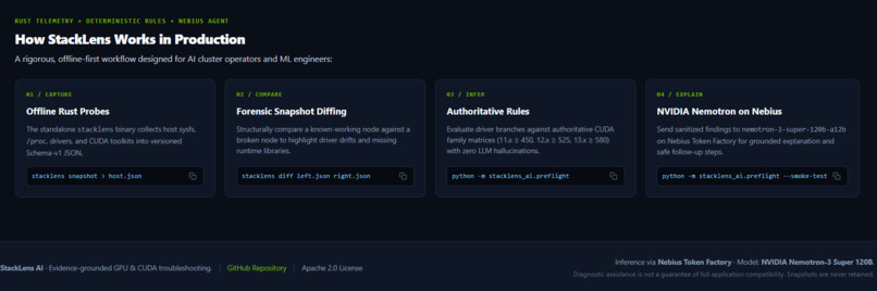 StackLens AI – screenshot 5