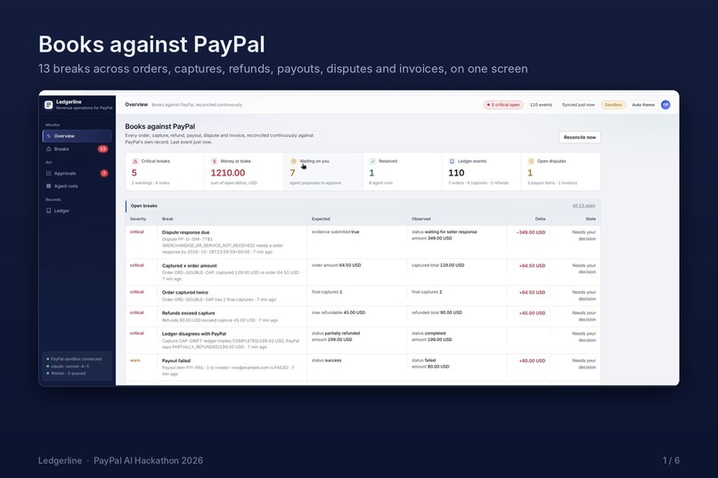 Ledgerline – screenshot 1