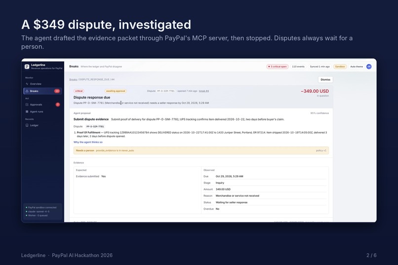 Ledgerline – screenshot 2