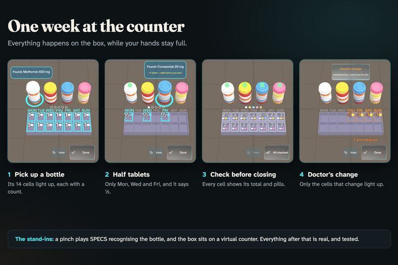 Sunday Sort – screenshot 3