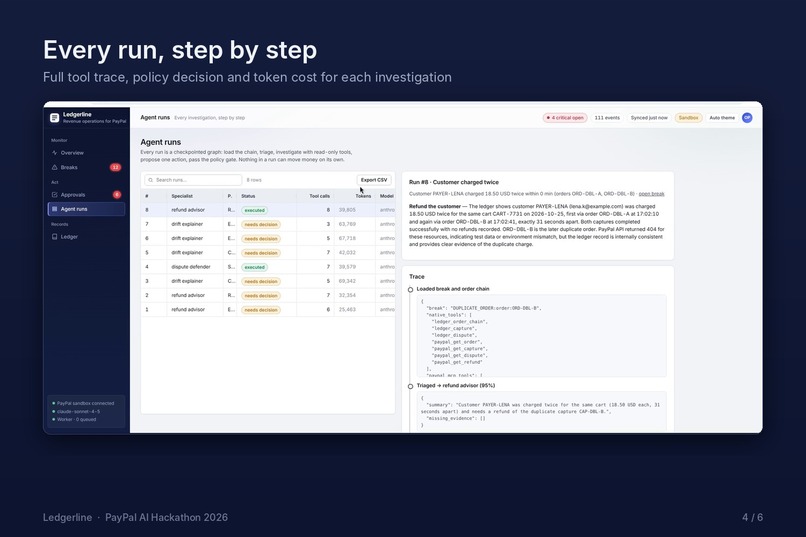 Ledgerline – screenshot 4