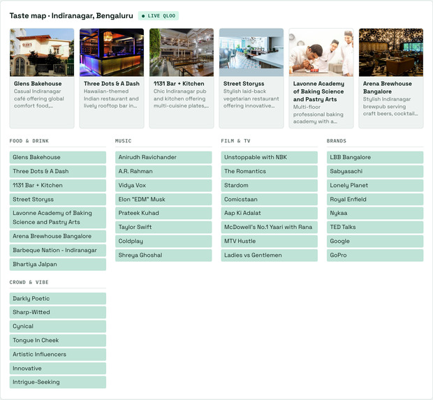 Localtaste – screenshot 3