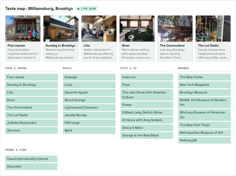 Localtaste – screenshot 10