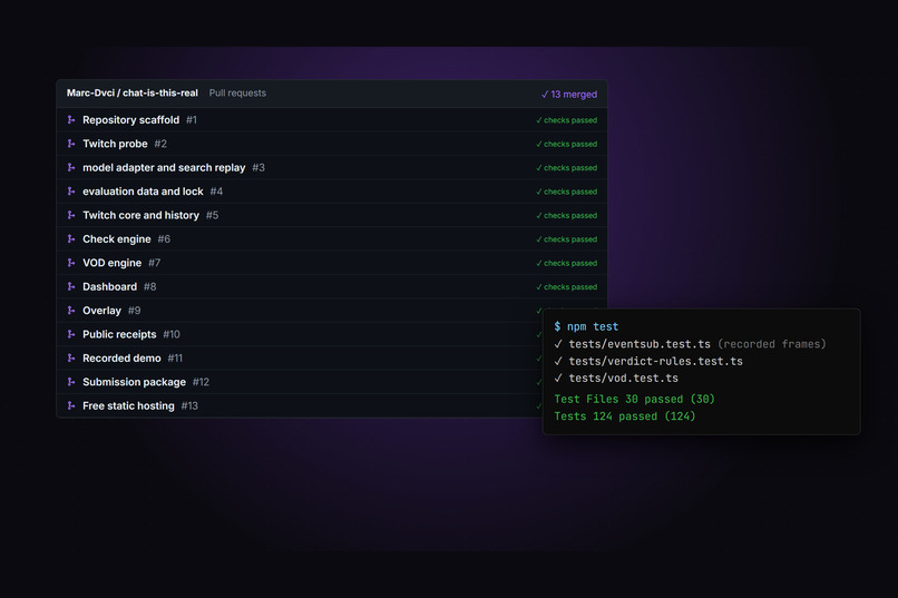 Chat, Is This Real ? – screenshot 10