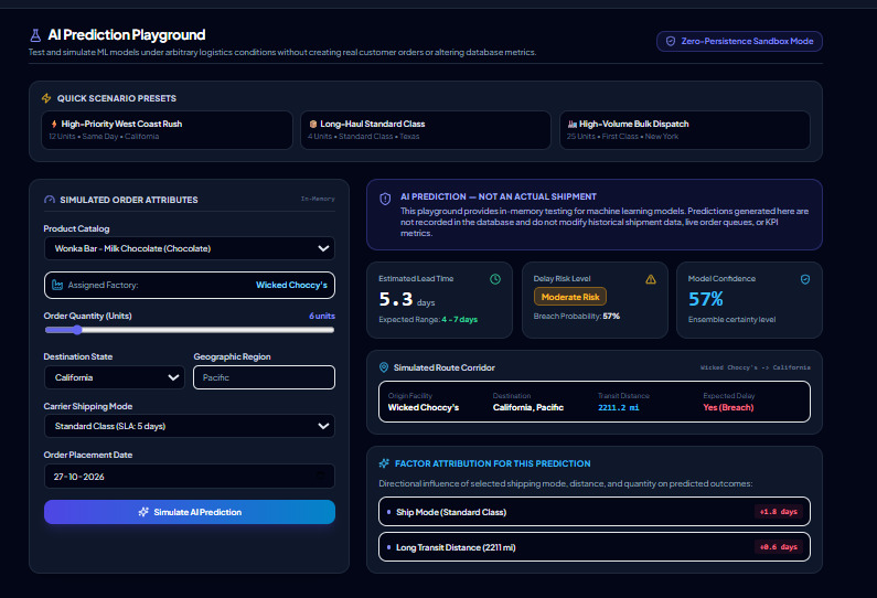 RouteNexa AI – screenshot 1
