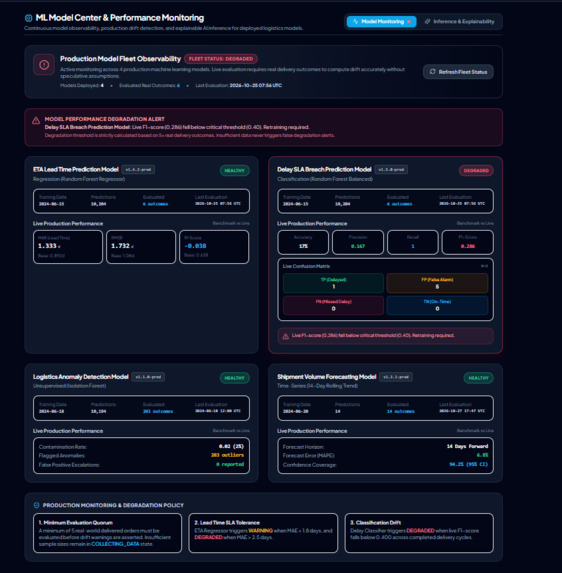 RouteNexa AI – screenshot 3