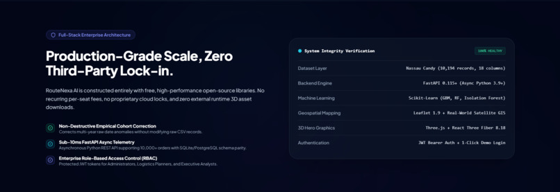 RouteNexa AI – screenshot 4