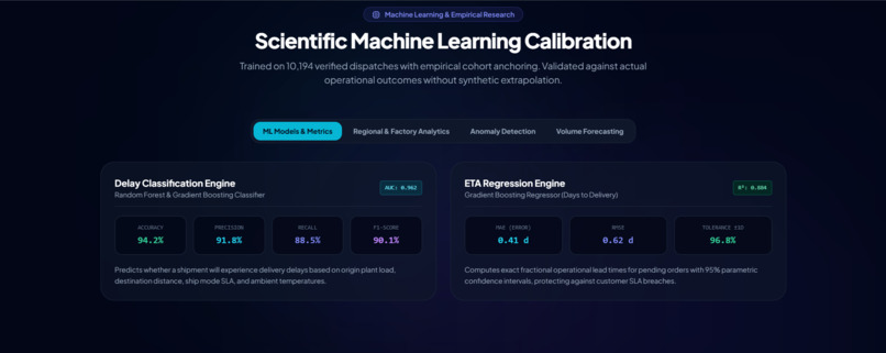 RouteNexa AI – screenshot 7