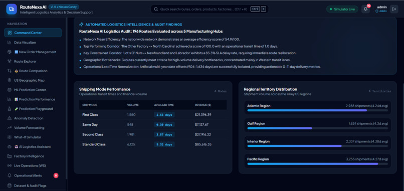 RouteNexa AI – screenshot 11