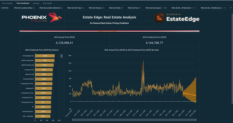 Phoenix EstateEdge 360 – screenshot 1