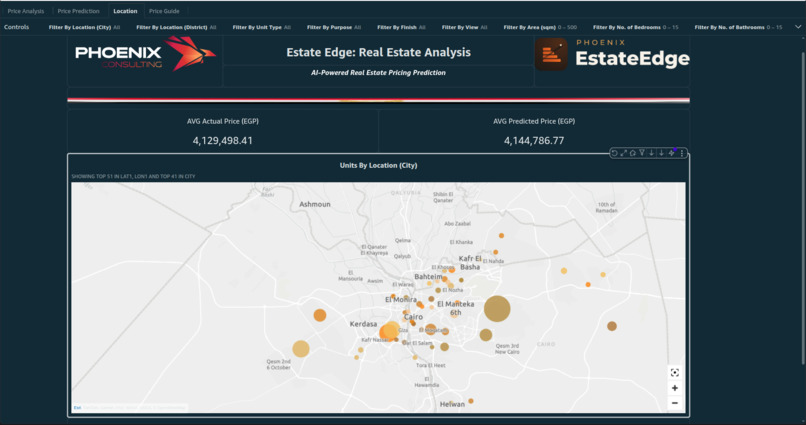 Phoenix EstateEdge 360 – screenshot 4