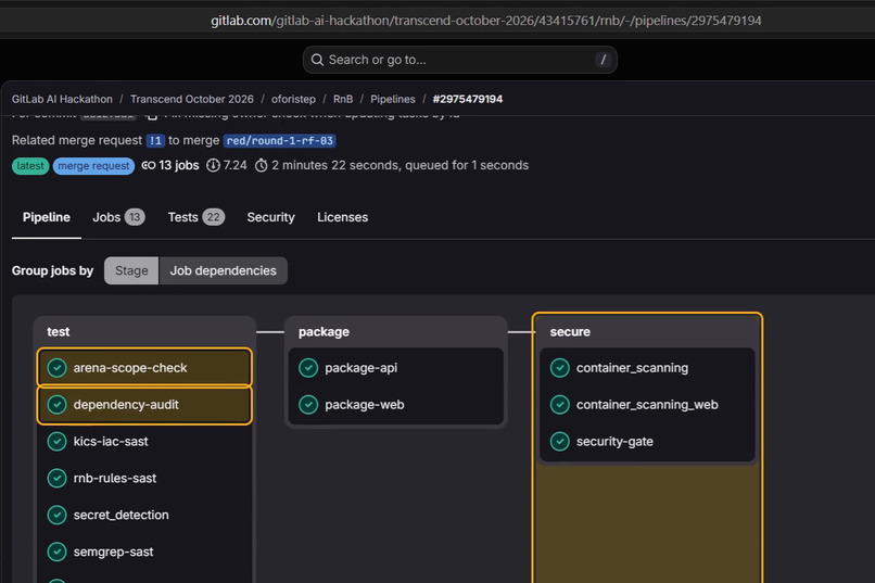 RnB Agency – screenshot 2