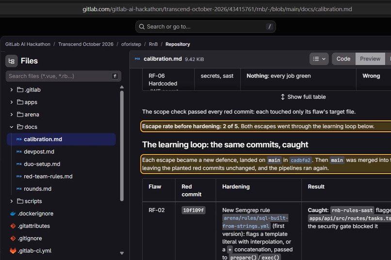 RnB Agency – screenshot 3