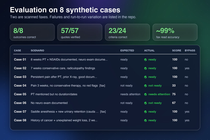 AuthAssist – screenshot 8