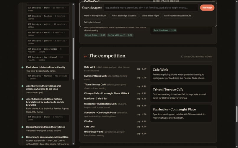 TasteLaunch – screenshot 3