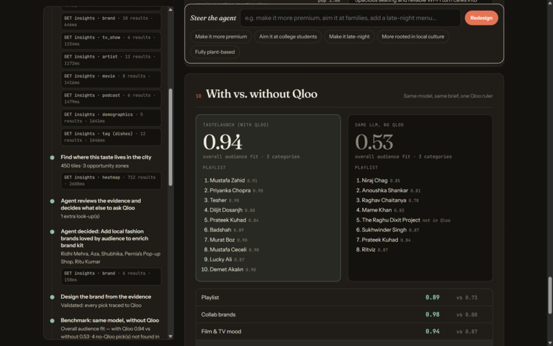 TasteLaunch – screenshot 5