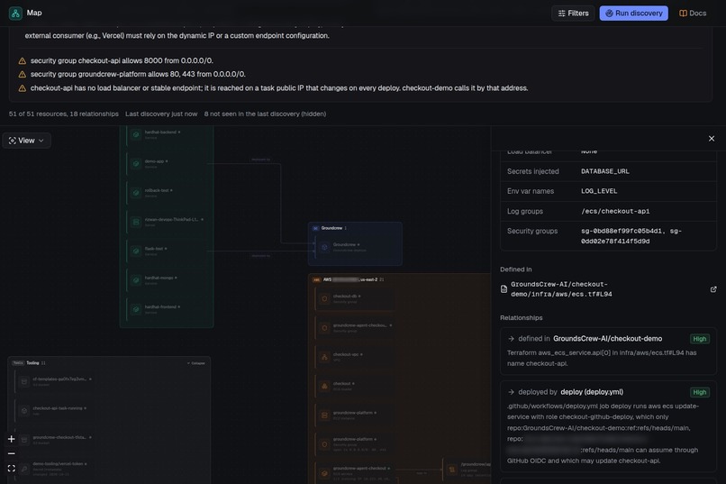 Groundkrew – screenshot 4