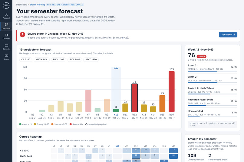 Storm Warning – screenshot 2