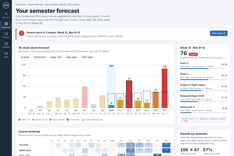 Storm Warning – screenshot 3