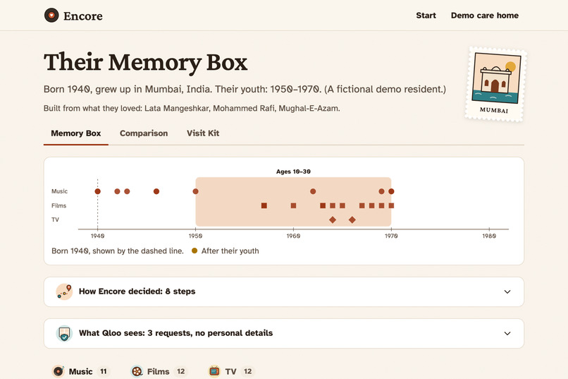 Encore – screenshot 2