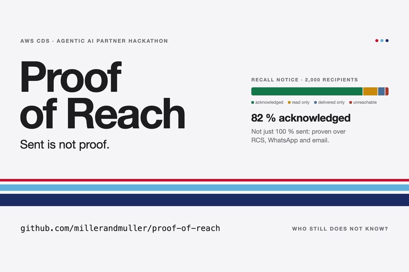 Proof of Reach – screenshot 1