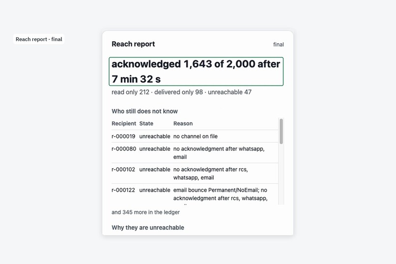 Proof of Reach – screenshot 5