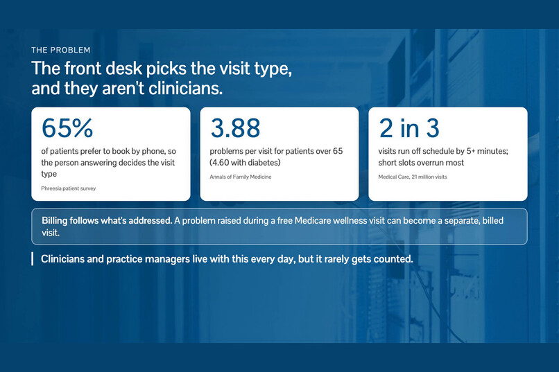 VisitFit – screenshot 4