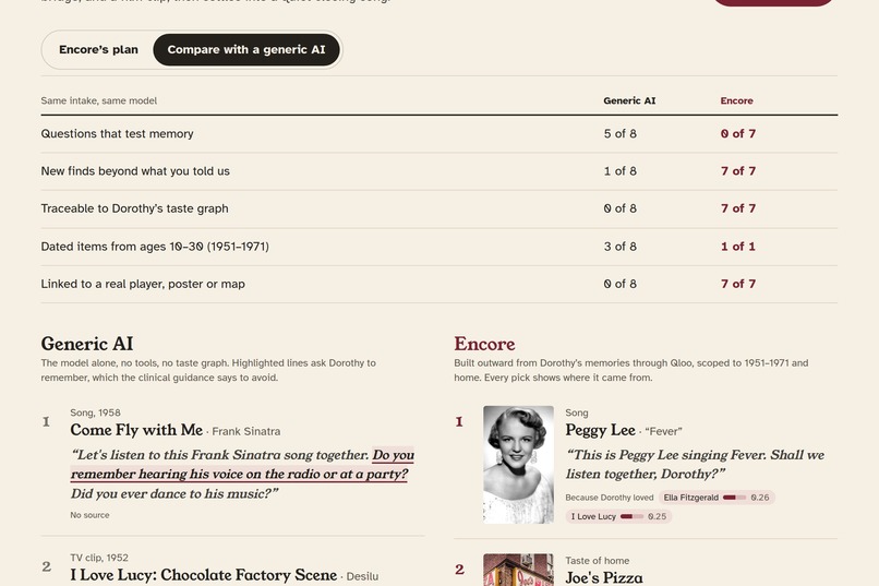 Encore: a taste-memory agent for dementia caregivers – screenshot 4